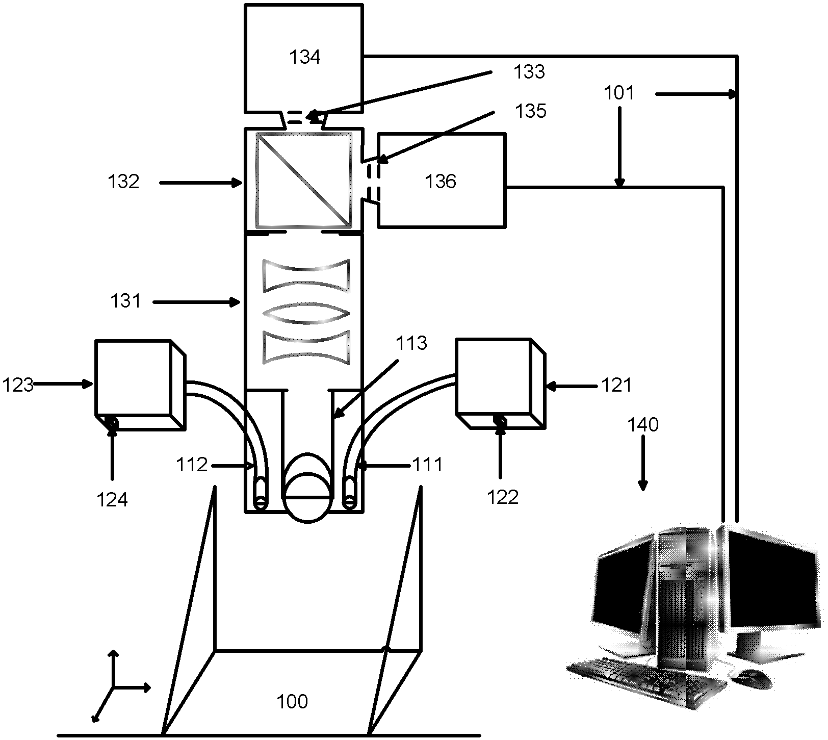 Endoscope-based multispectral video navigation system and method