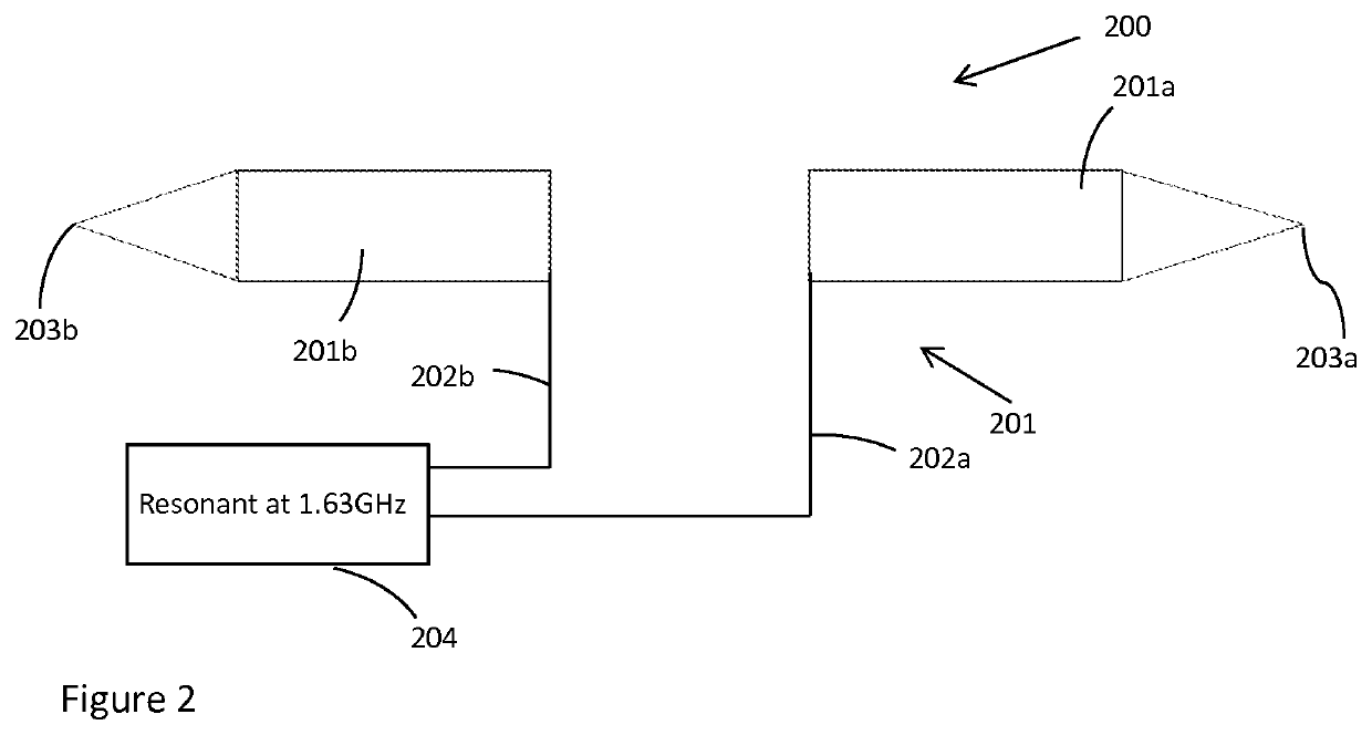 Submicron fusion devices, methods and systems