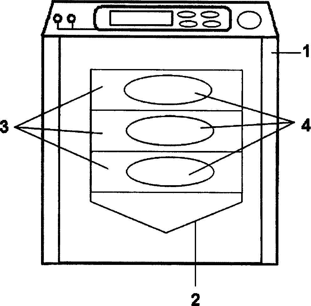 Washing machine with multi-layer structure