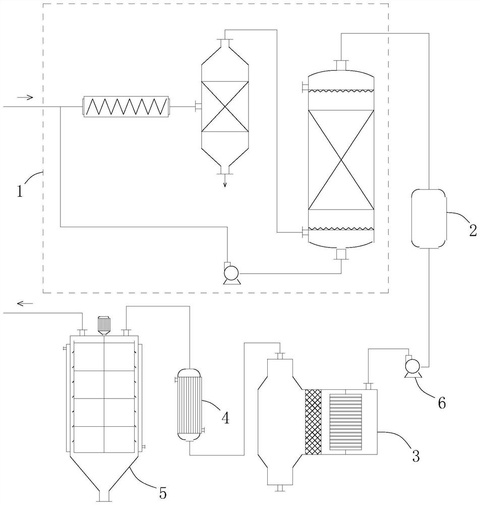 Coalescence separation type decoloring device and method for base oil solvent extraction raffinate