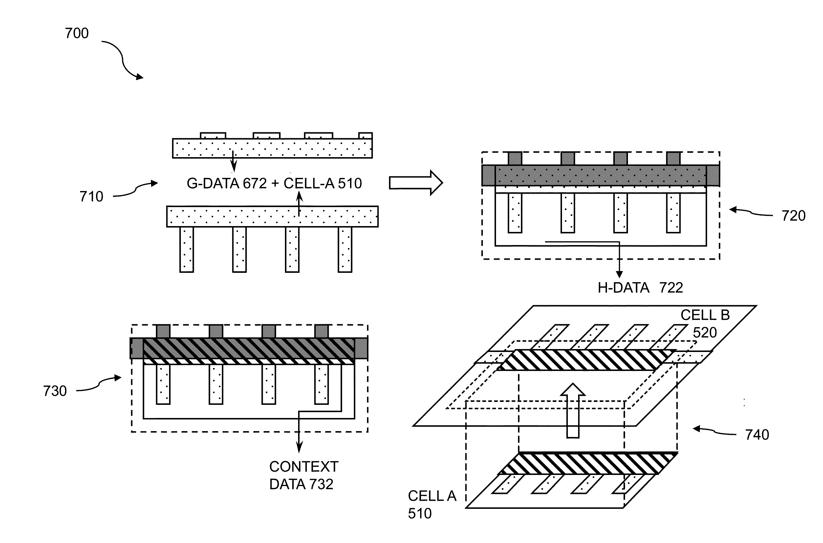 Virtual cell model geometry compression