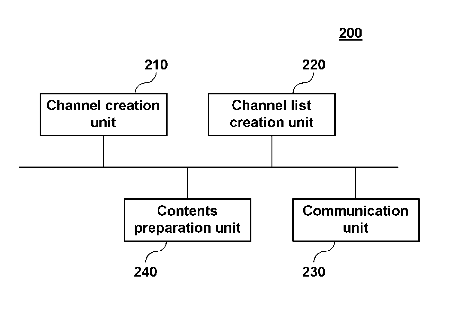 Multicast-based content transmitting system and method, and device and method for estimating high-speed movement