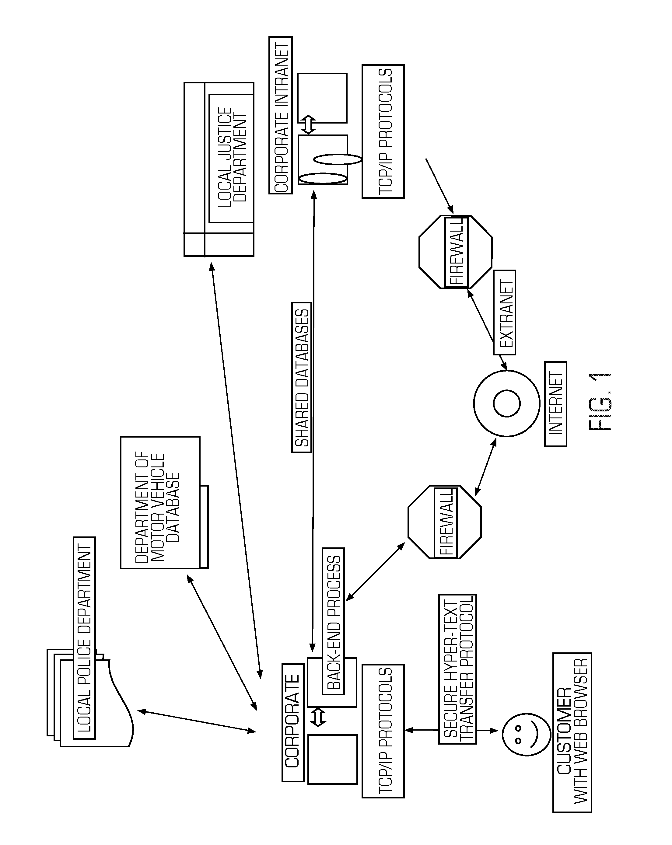 Process and device for conducting electronic transactions