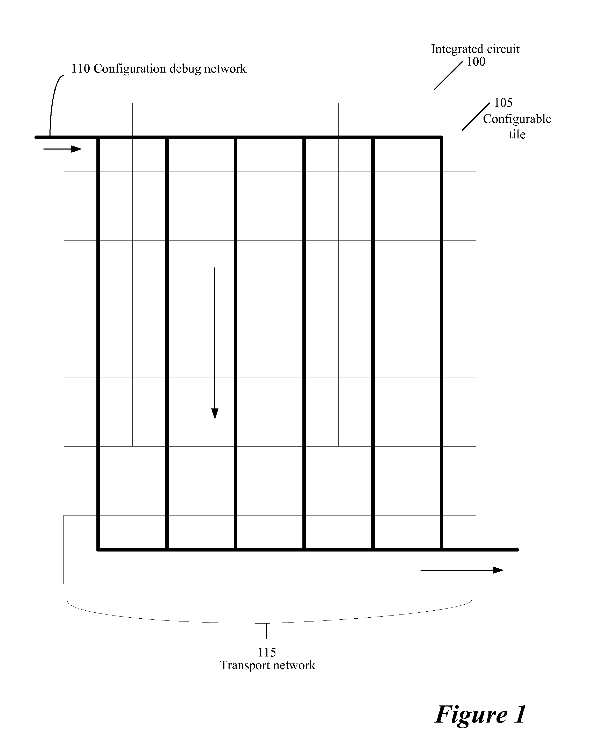 Retrieving data from a configurable IC