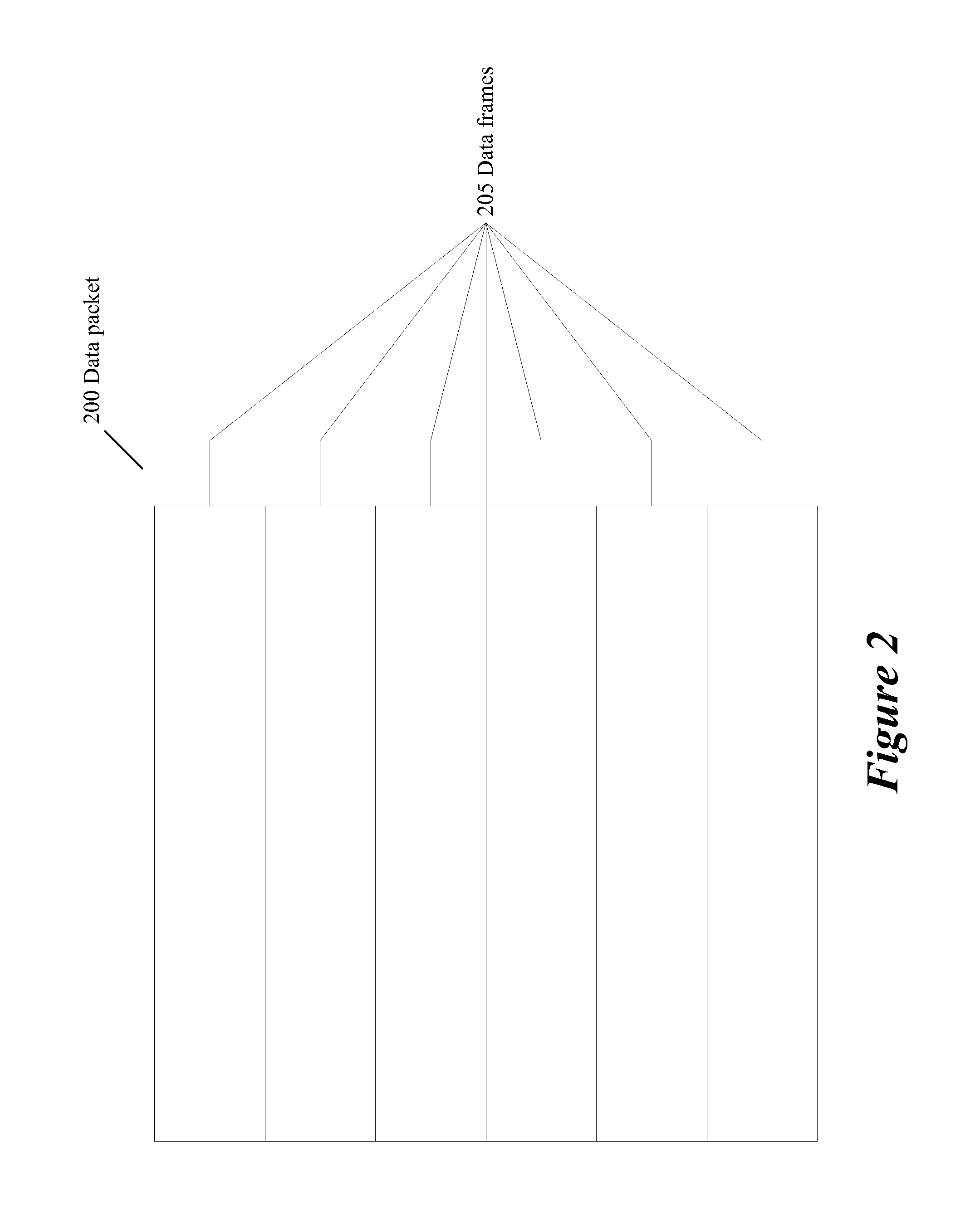 Retrieving data from a configurable IC