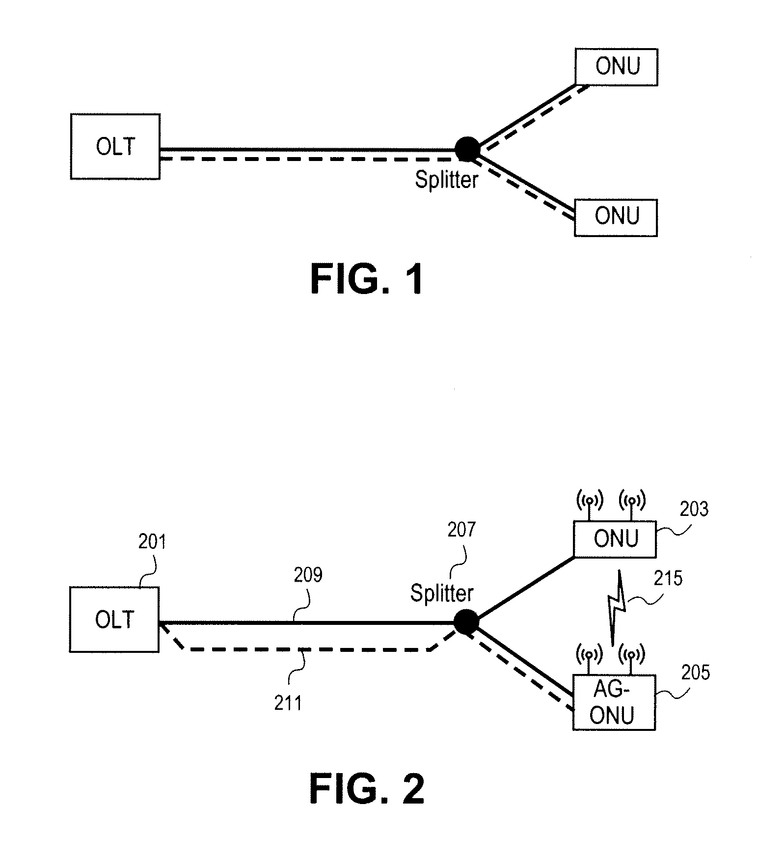 Energy efficiency and cost efficient protection in passive optical networks