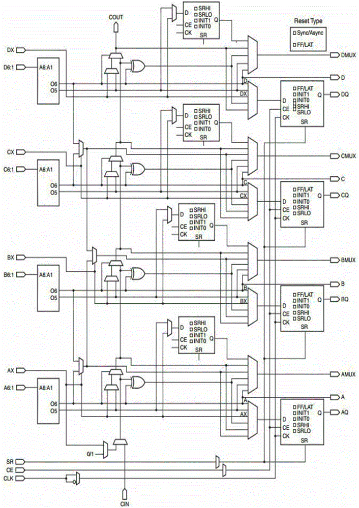 Self-adaptive learning neural network implementation method based on evolutionary algorithm