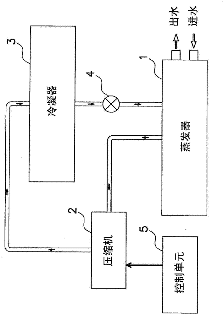 Heat exchanger