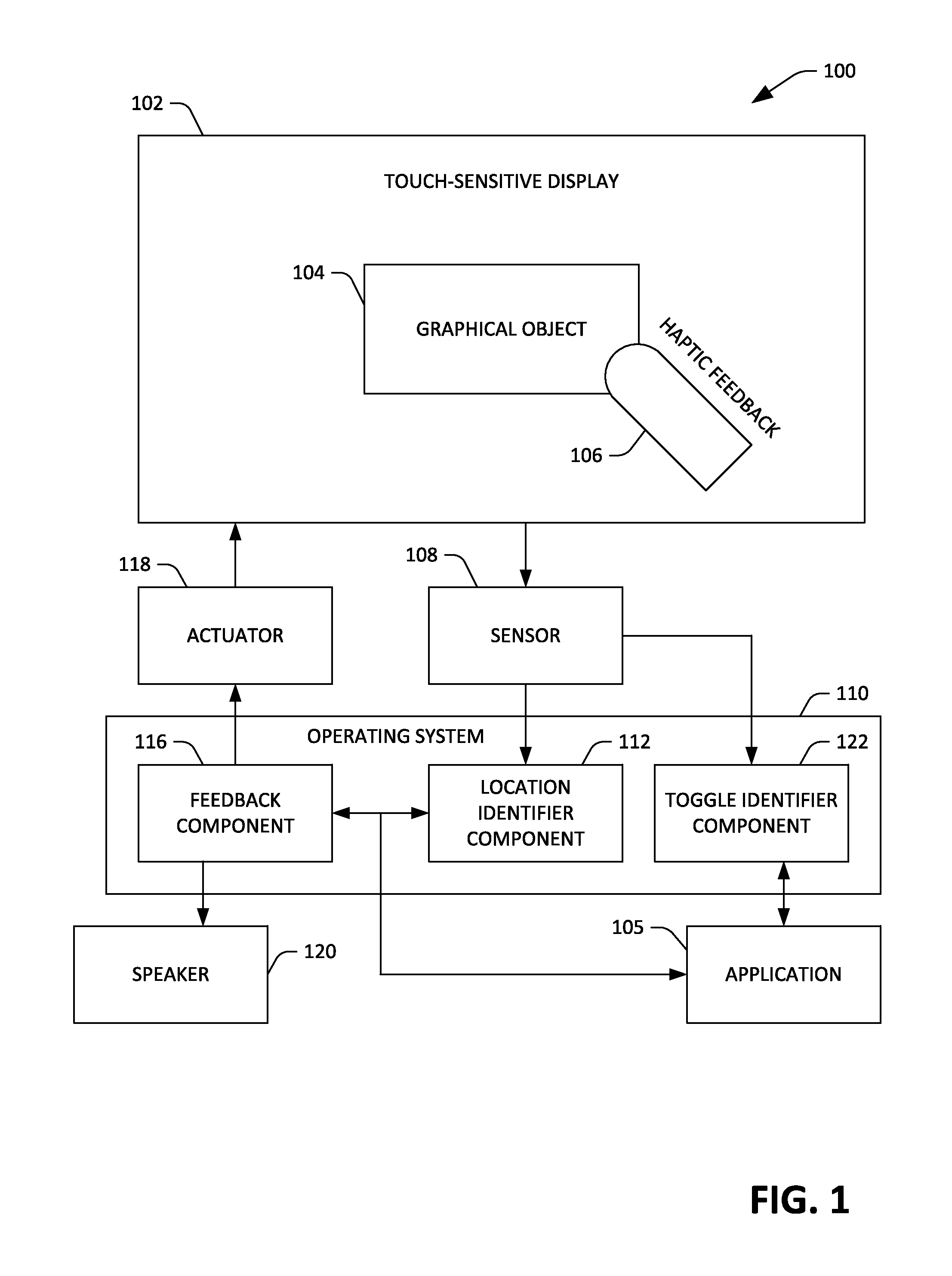 Provision of haptic feedback for localization and data input