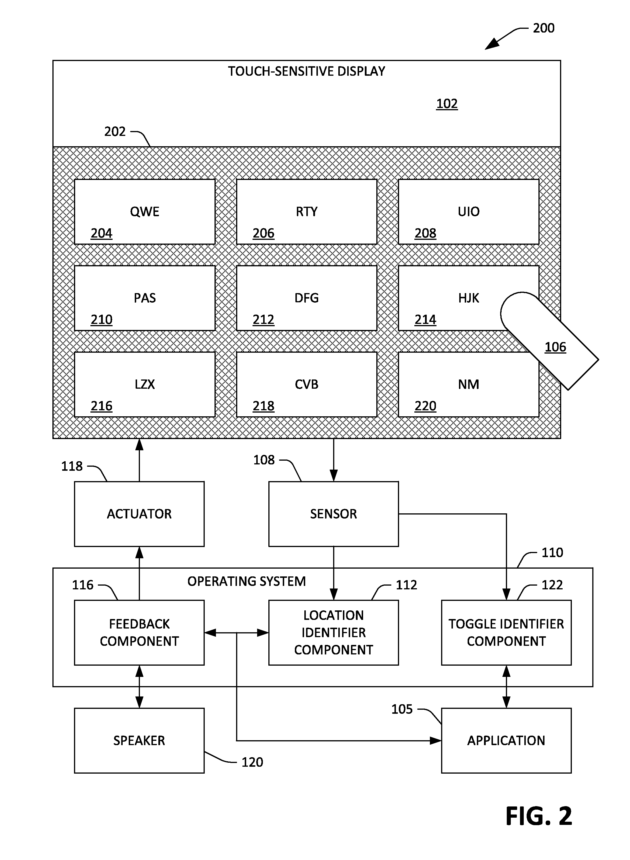 Provision of haptic feedback for localization and data input