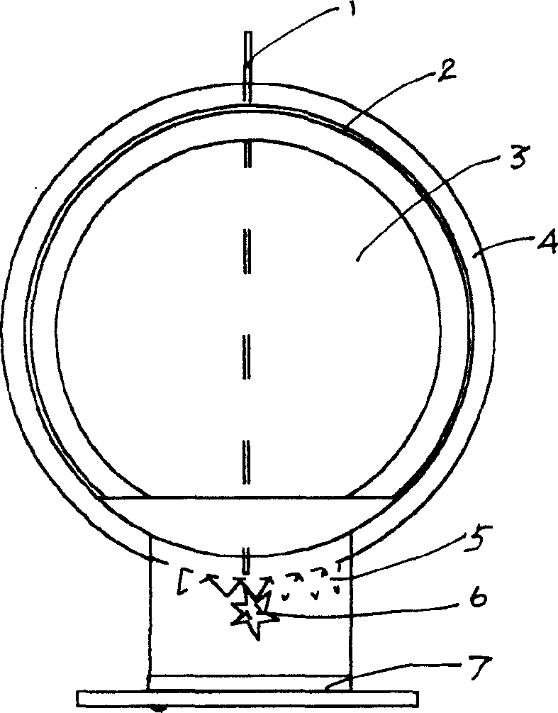 Sunshine earth phenomenon instrument