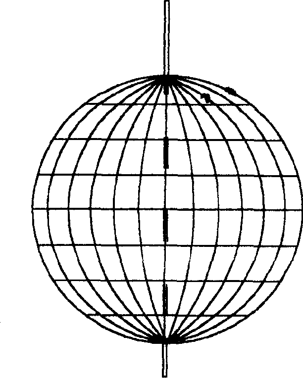 Sunshine earth phenomenon instrument