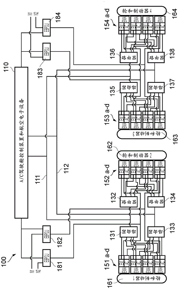 Aircraft electric braking system