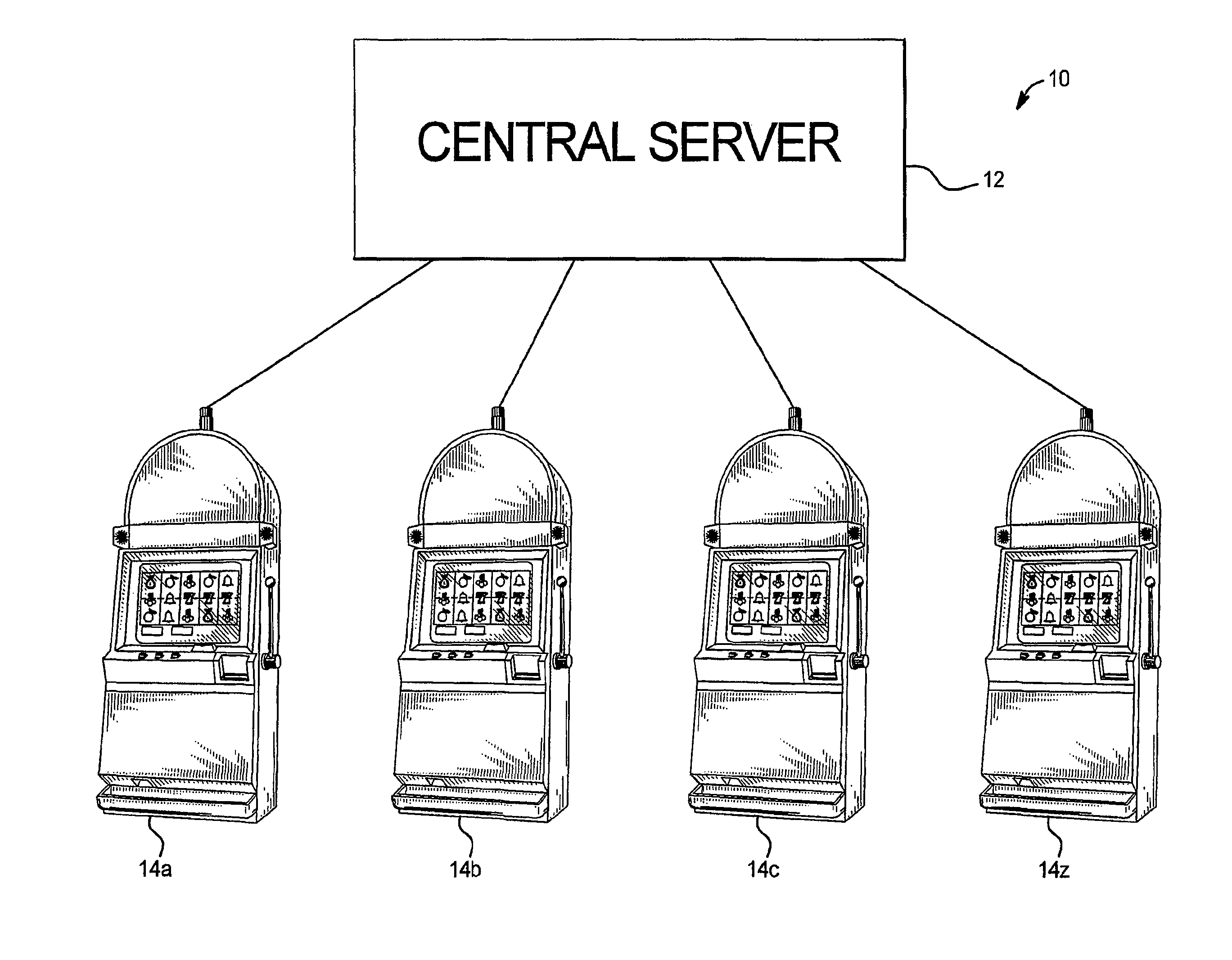 Server based gaming system having system triggered loyalty award sequences