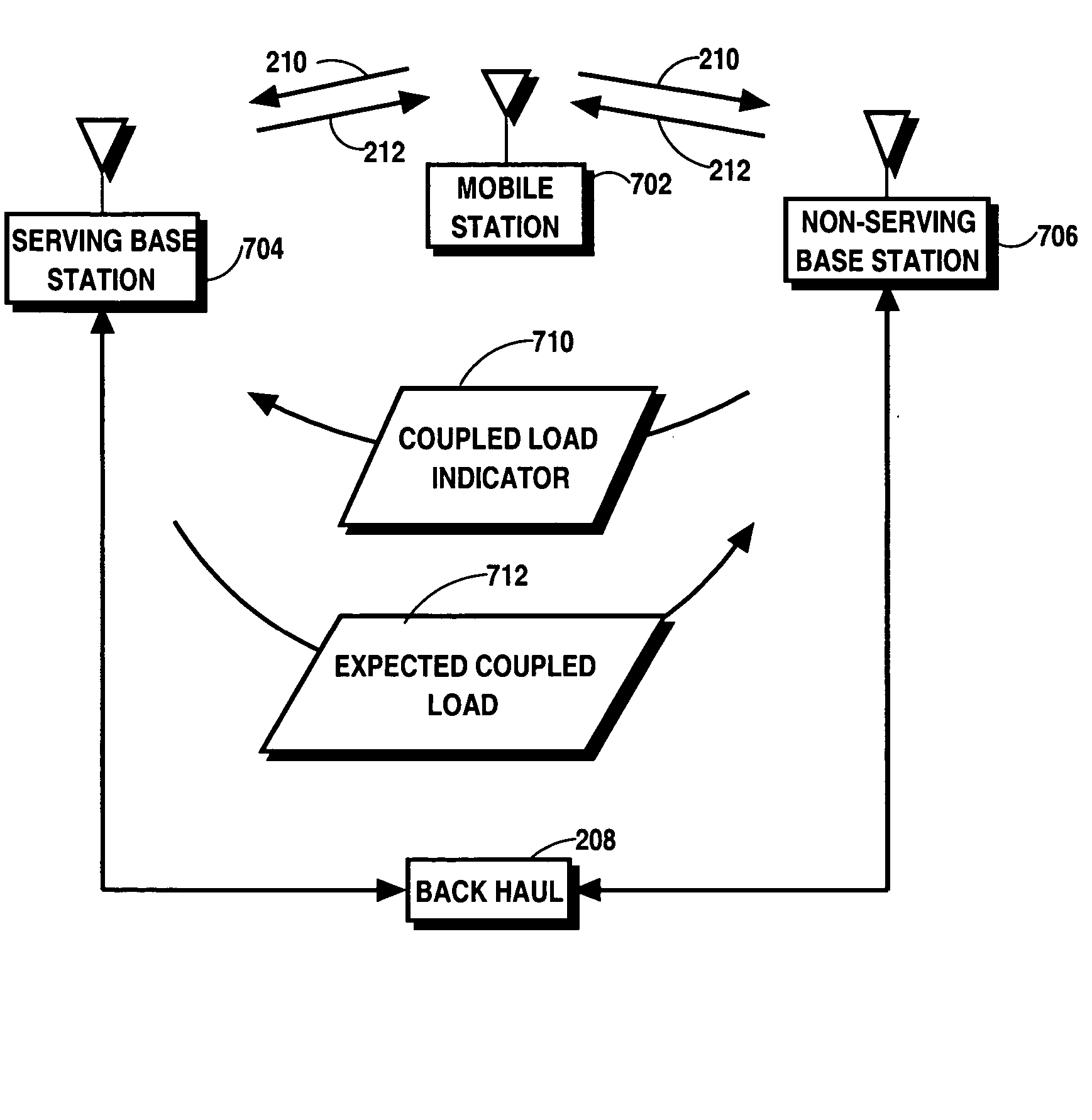 Apparatus, system, and method for managing reverse link communication resources in a distributed communication system