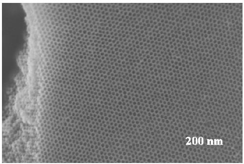 Method for synthesizing large-aperture mesoporous bimetallic oxide semiconductor gas-sensitive material