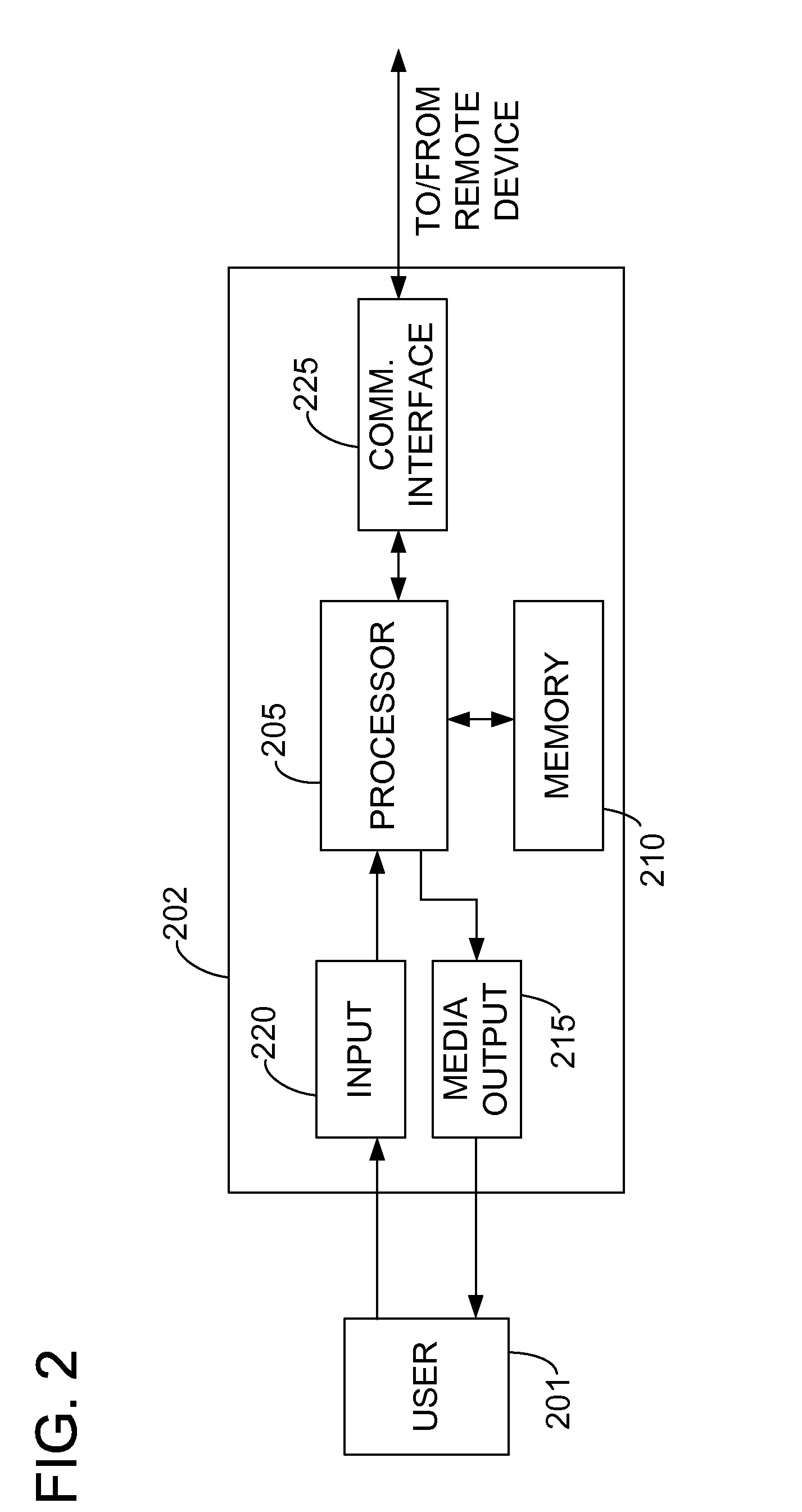 System, apparatus, and method for communication in a tactical network