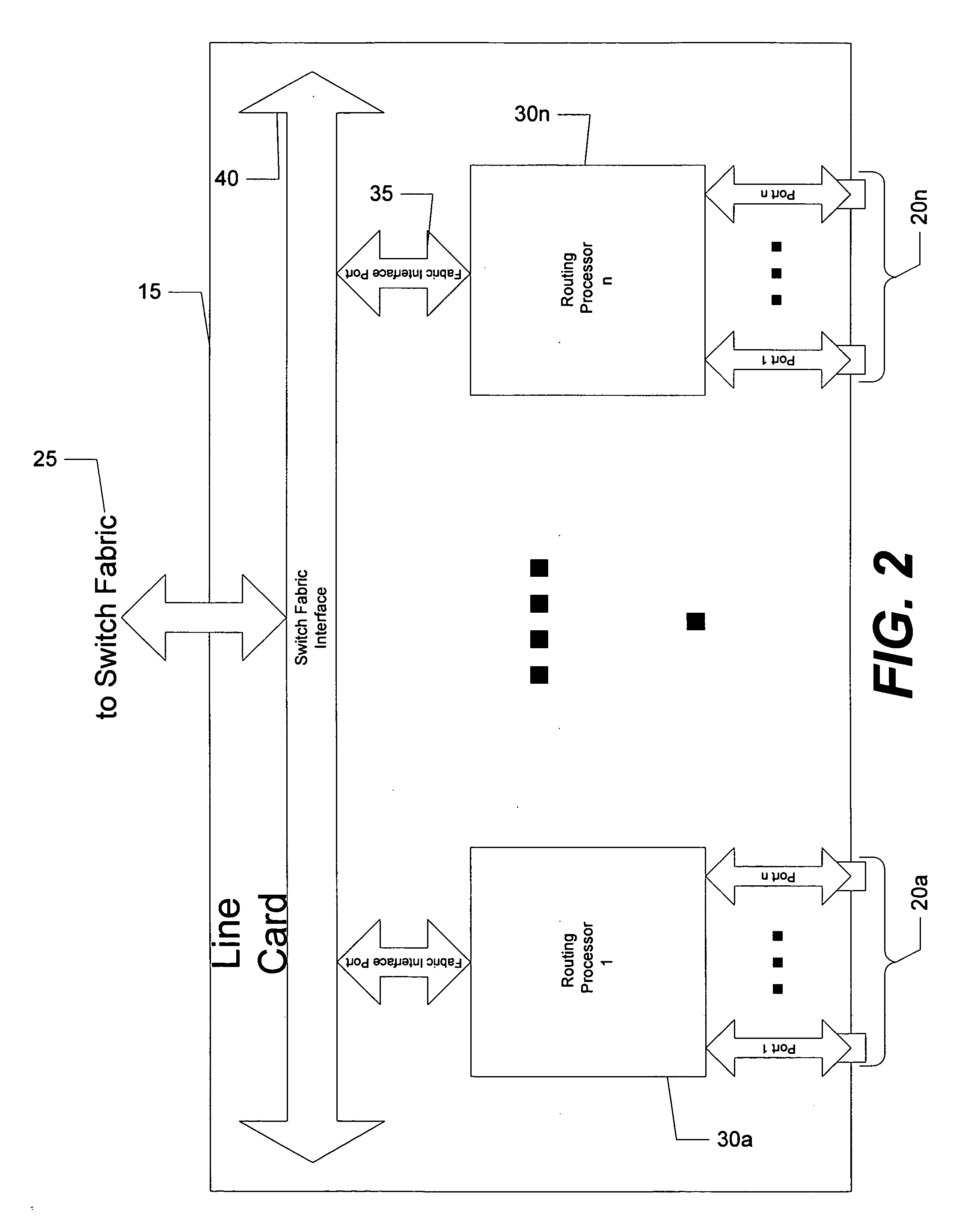 System, apparatus and method for address forwarding for a computer network