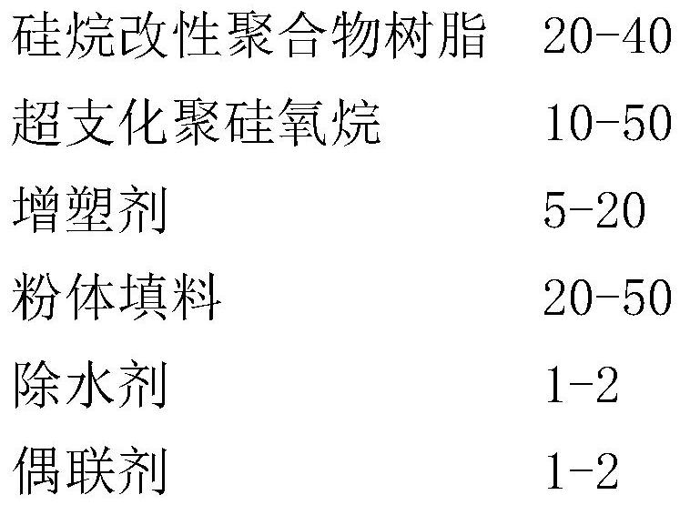 High-strength self-leveling silane modified waterproof coating and preparation method thereof