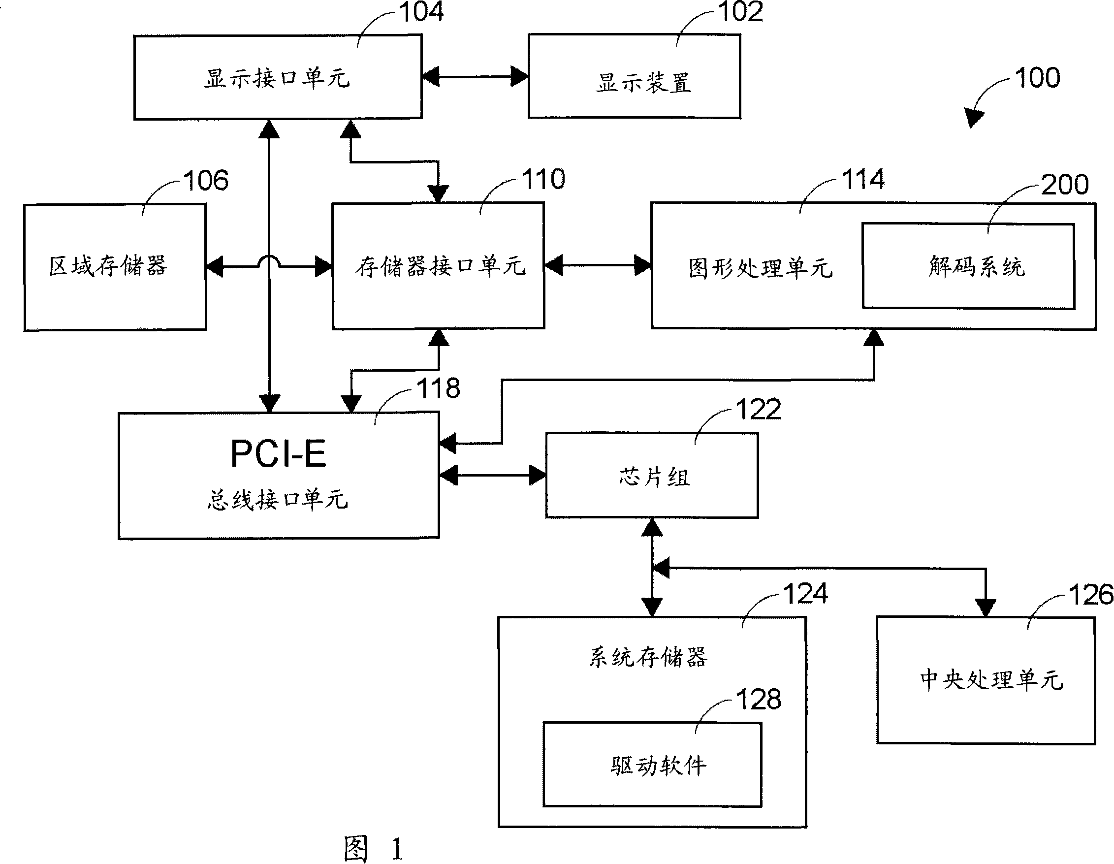 Decoding system and method of context adaptive variable length codes