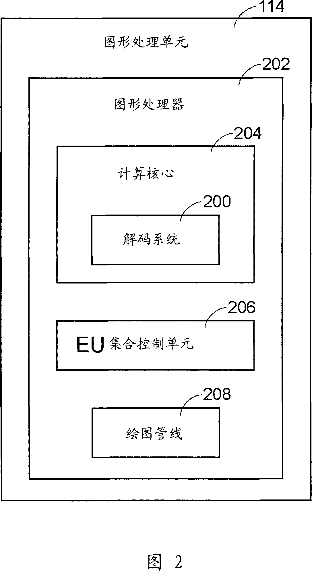 Decoding system and method of context adaptive variable length codes