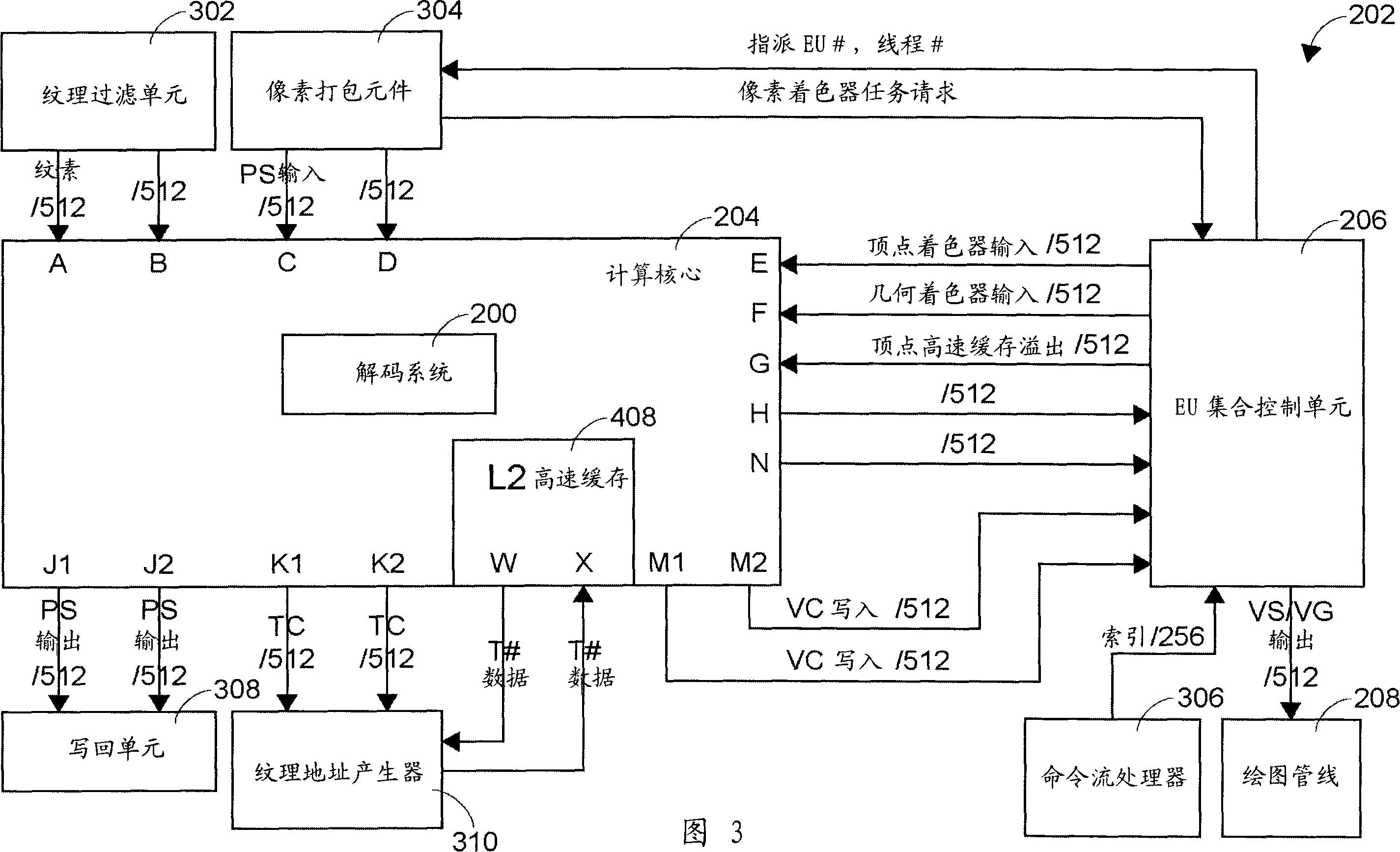 Decoding system and method of context adaptive variable length codes