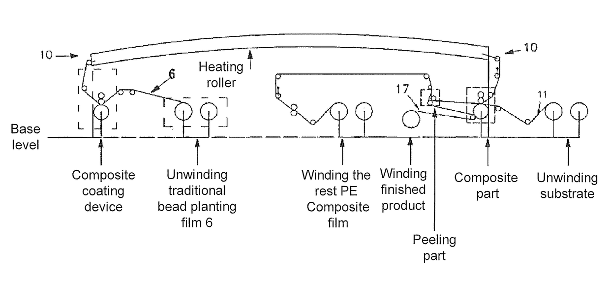 Composite glue coating device and preparation method for fancy reflective material using the same