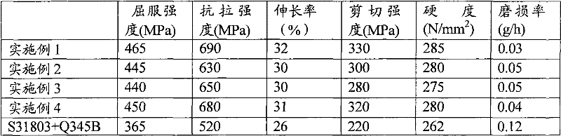 Hydraulic engineering composite plate and preparation method for same