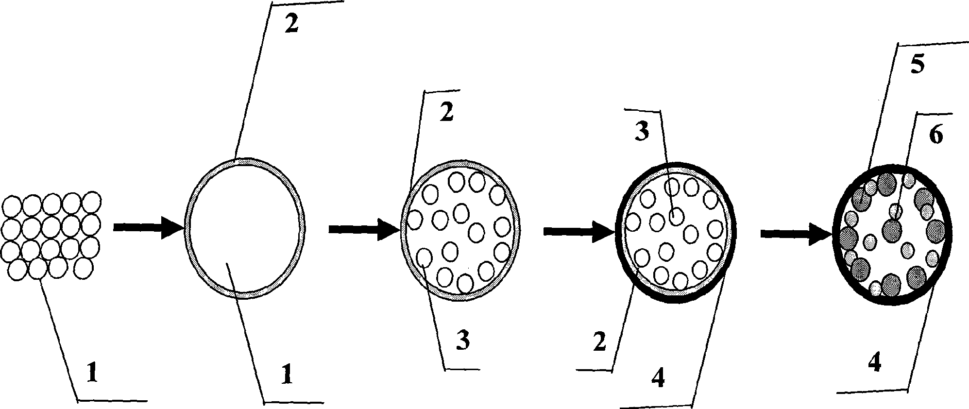 Method for preparing silicon stannum alloy cathode material of lithium ion battery