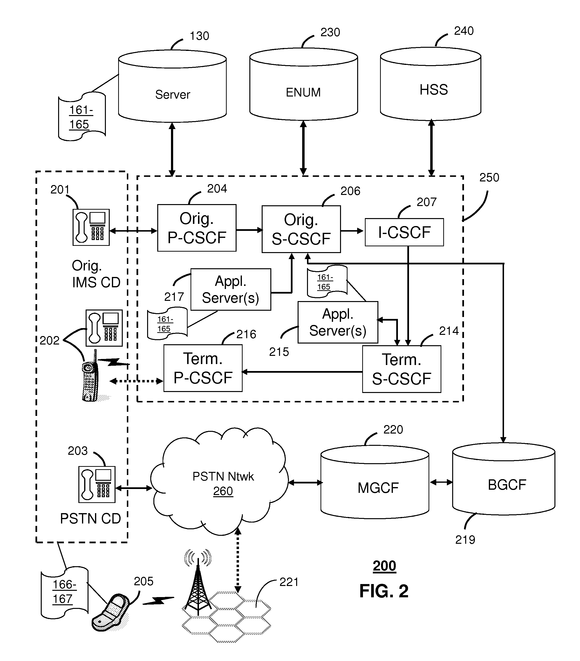 Method and apparatus for associating micro-blogs with media programs