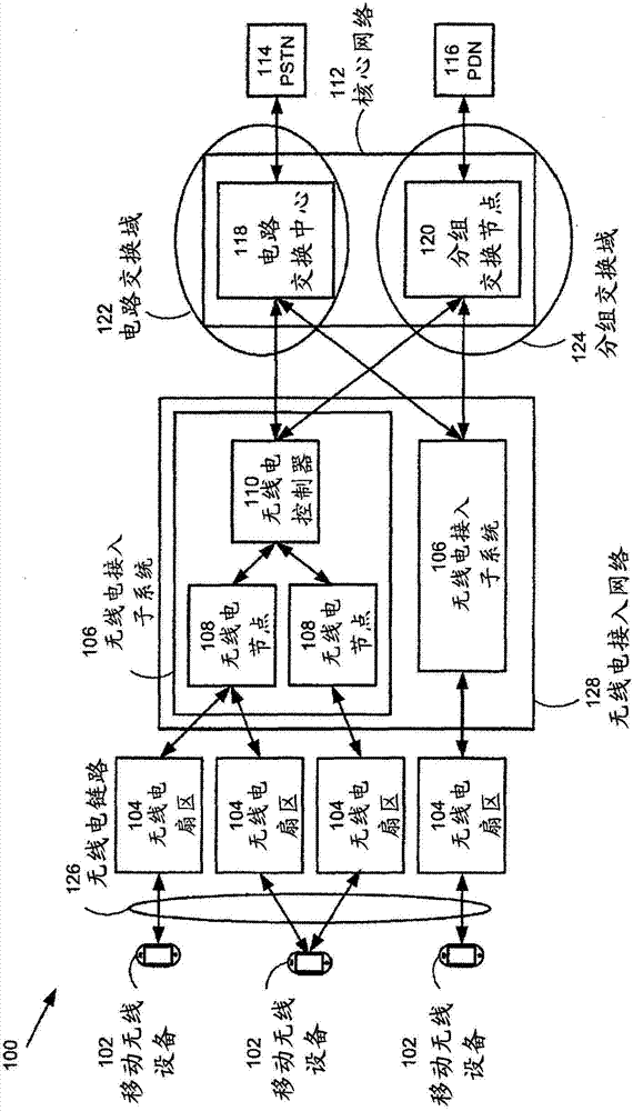 Adaptive random access channel retransmission