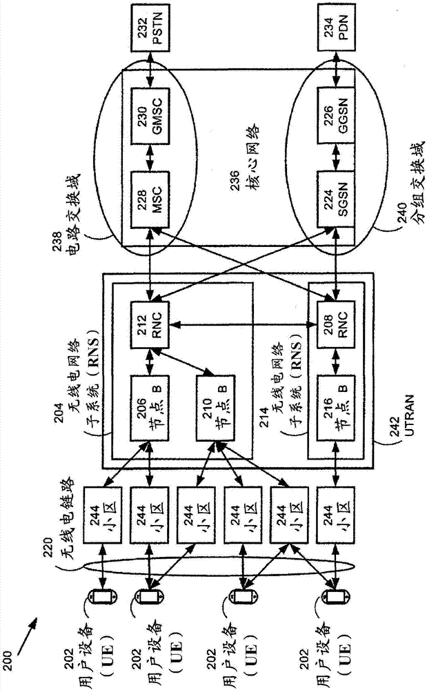 Adaptive random access channel retransmission