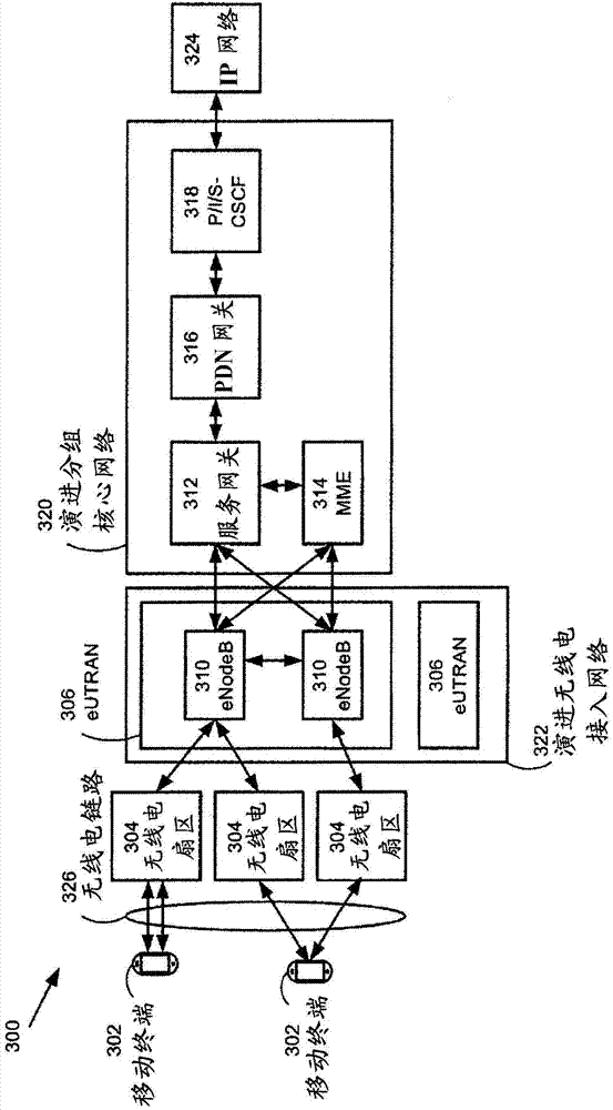 Adaptive random access channel retransmission