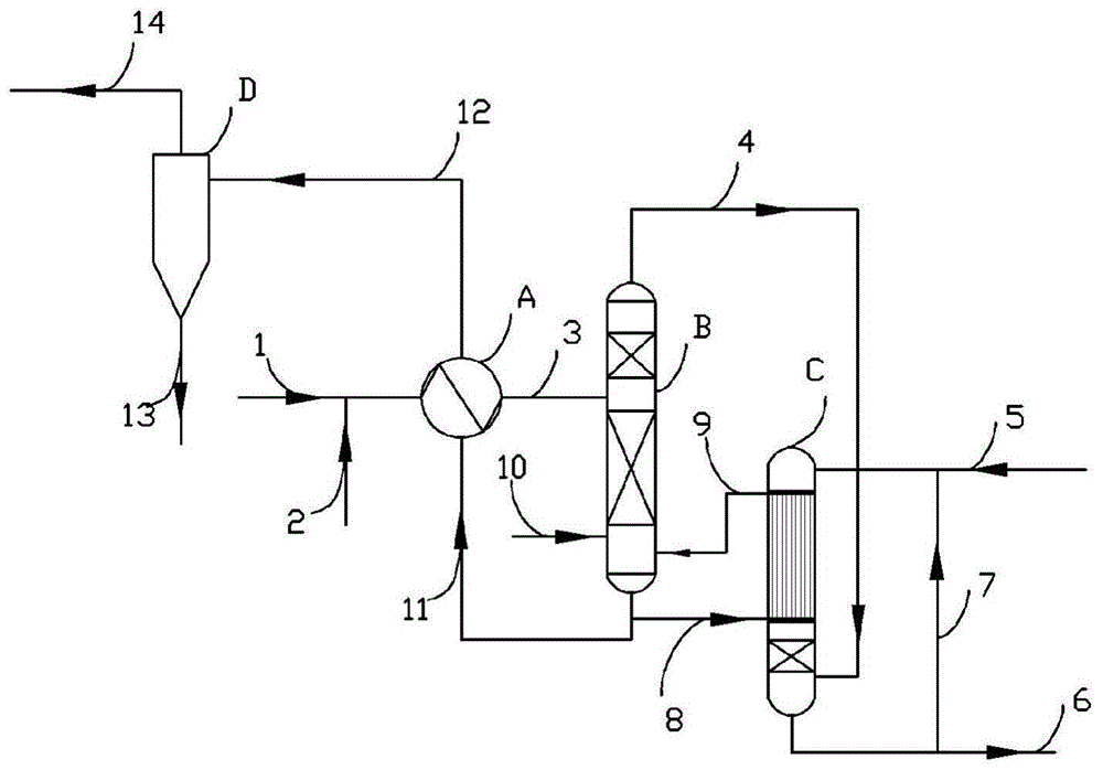 Resourceful treatment and cyclic utilization method of PCB circuit board waste etching liquid