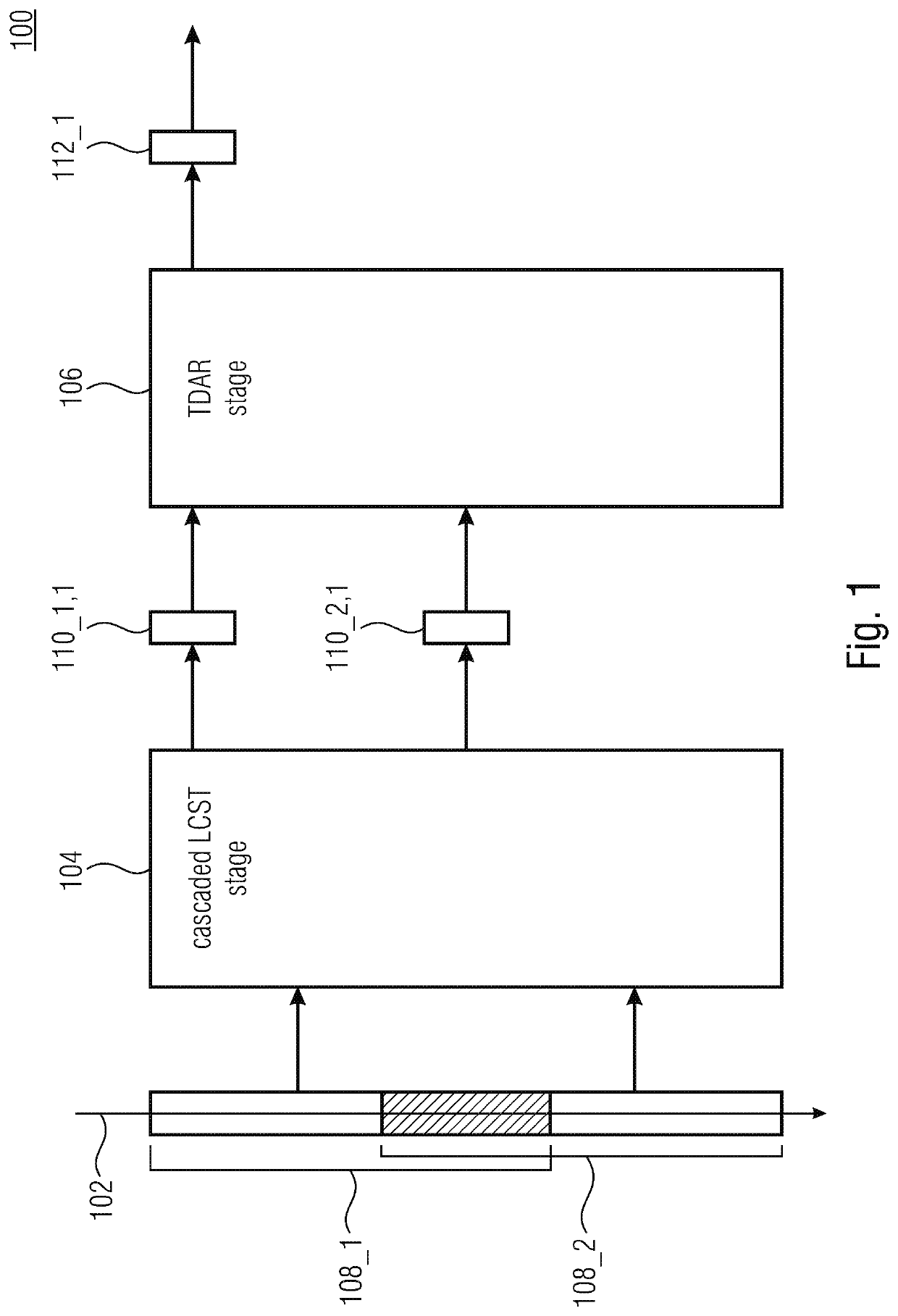 Time domain aliasing reduction for non-uniform filterbanks which use spectral analysis followed by partial synthesis