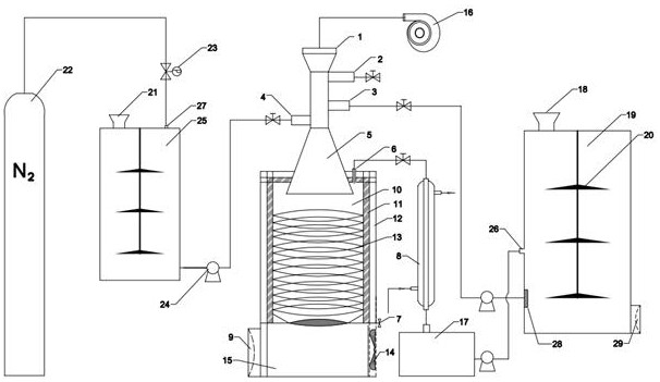 Method and device for preparing porous adsorption material by magnetic control nano motor cluster gel method