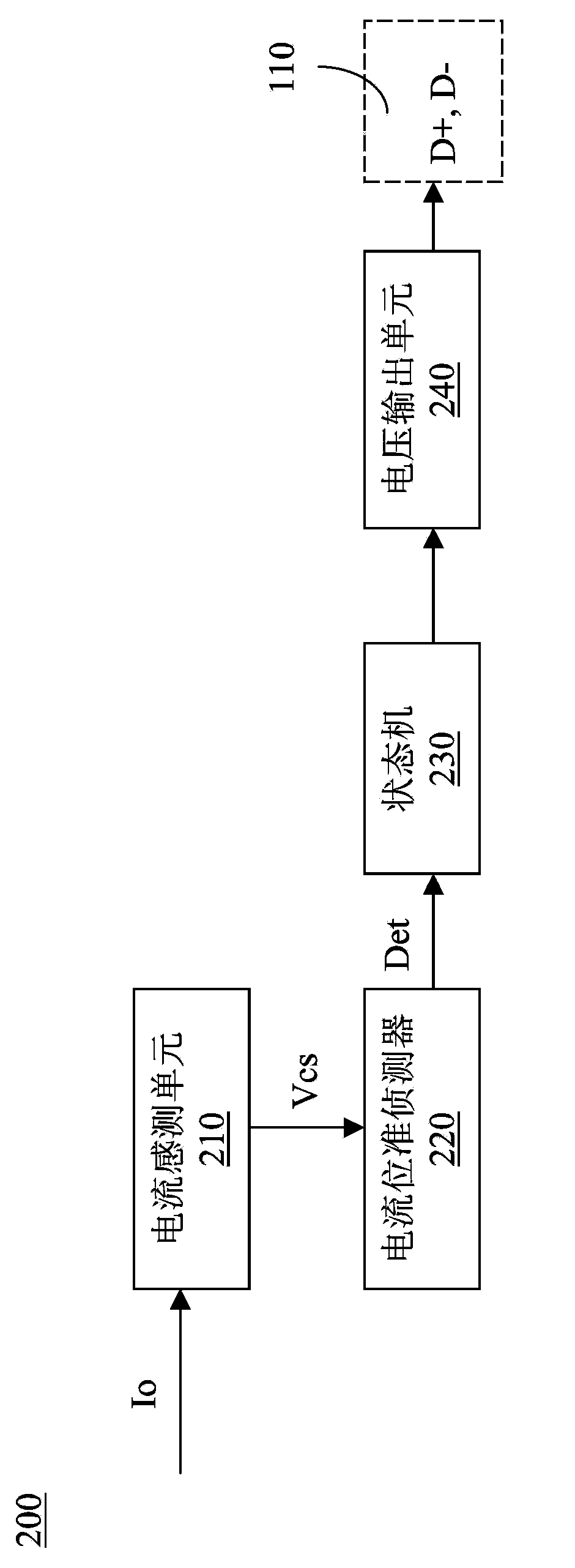 Universal charging detector and universal charging detecting method