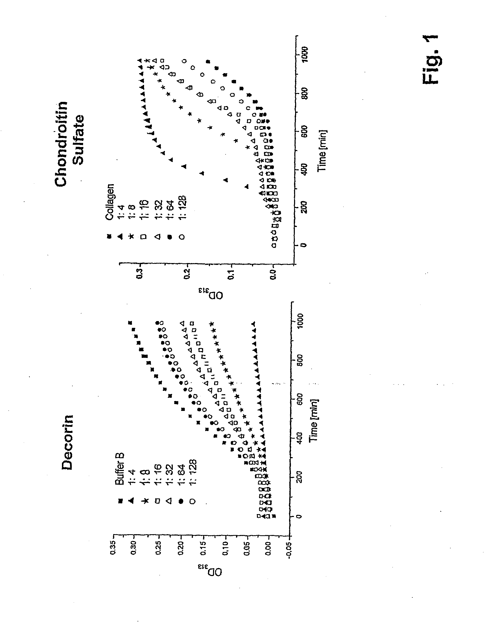 Osteogenic composite matrix, method for the production thereof and implant and scaffold for tissue engineering provided with a coating formed by said osteogenic composite matrix