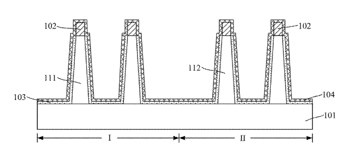 Fin field-effect transistor and fabrication method thereof