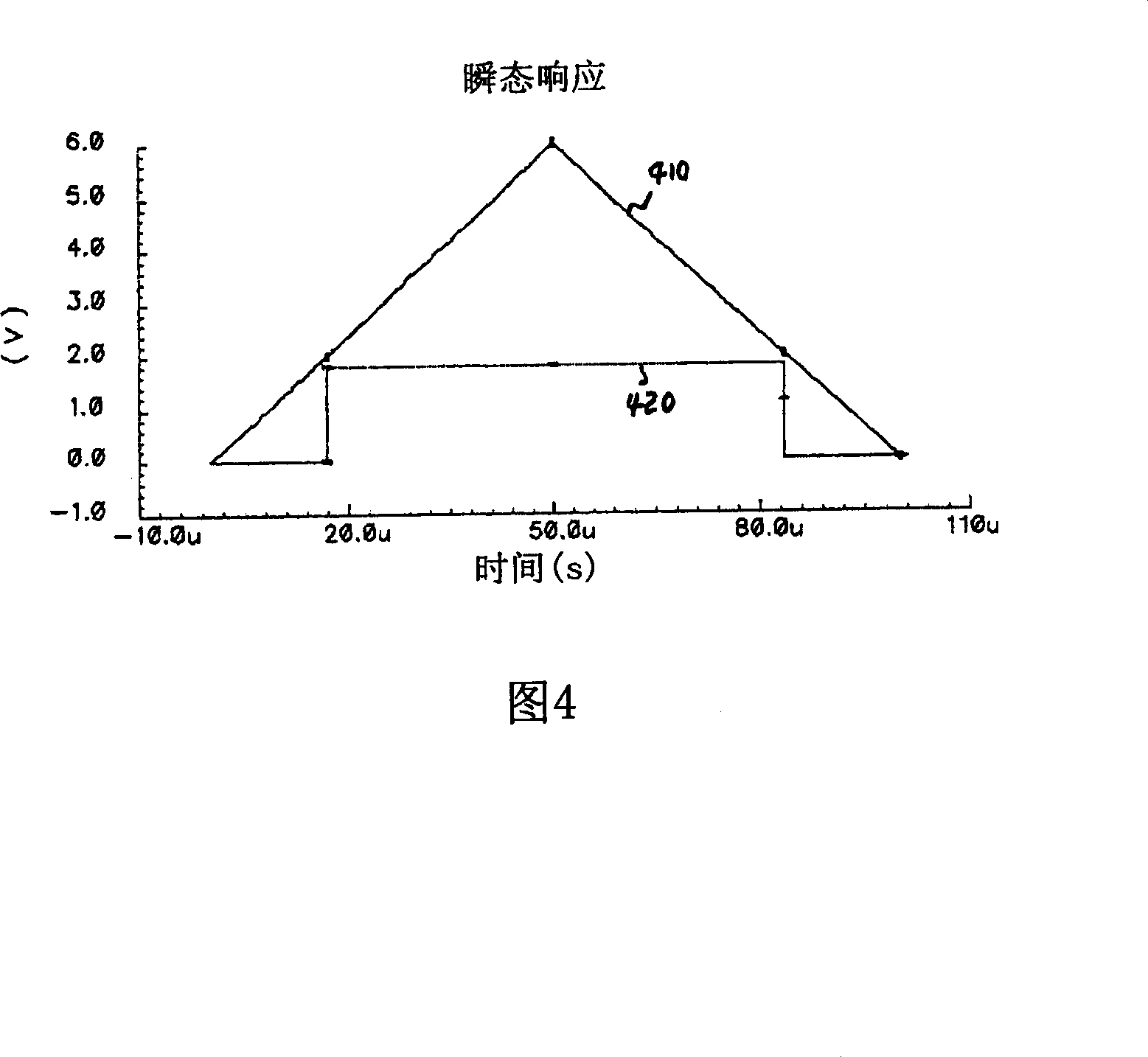 Power-saving system and method used for equipment based on universal series bus