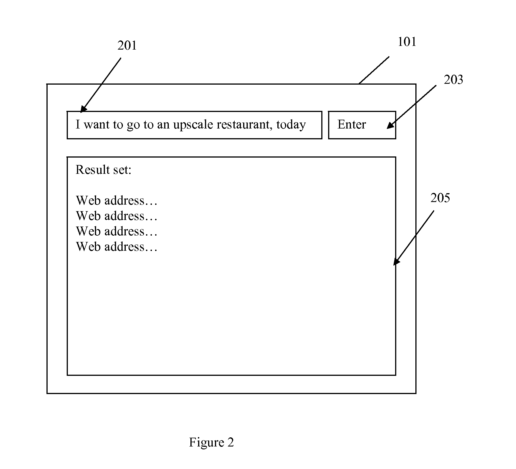 Method Of Sorting The Result Set Of A Search Engine