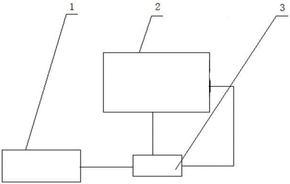 Connection structure for displaying mobile terminal audio and video in HDTV