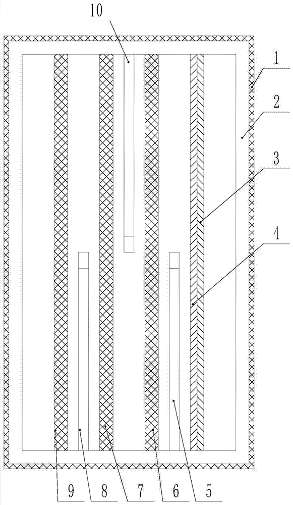 Distribution box with shell structure