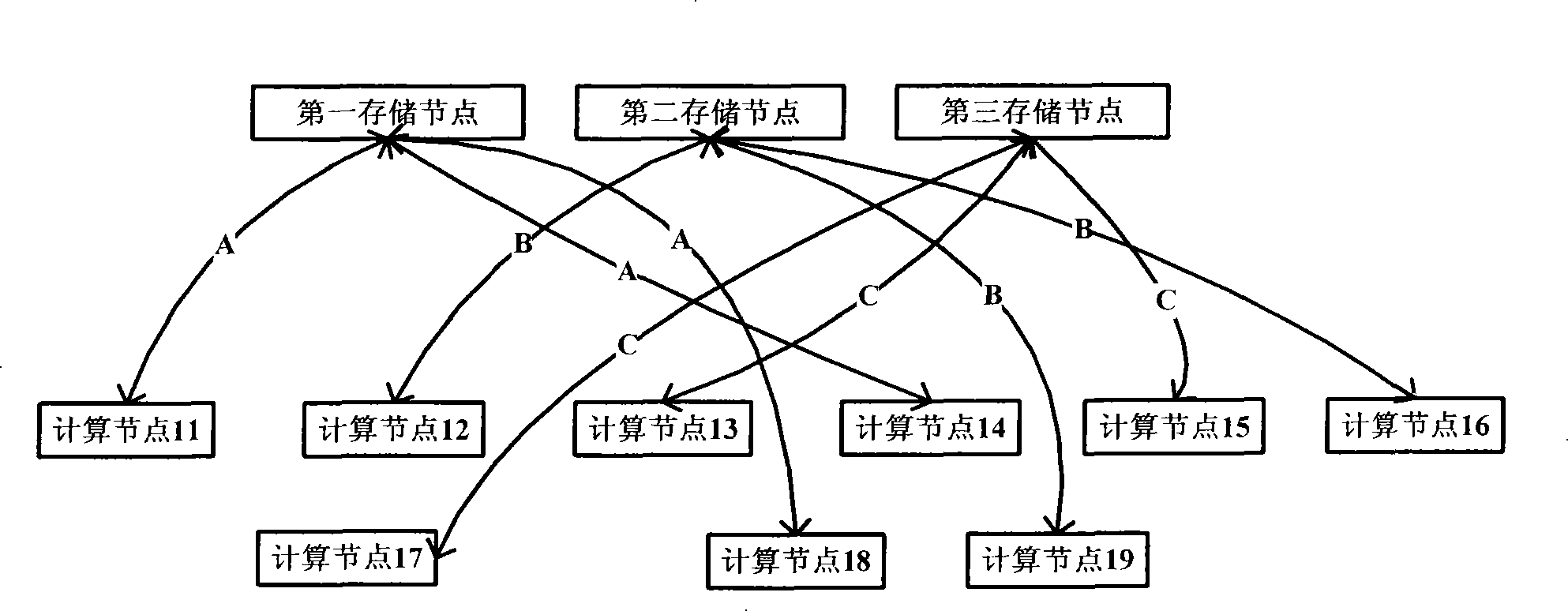 Data buffer apparatus and network storage system using the same and buffer method