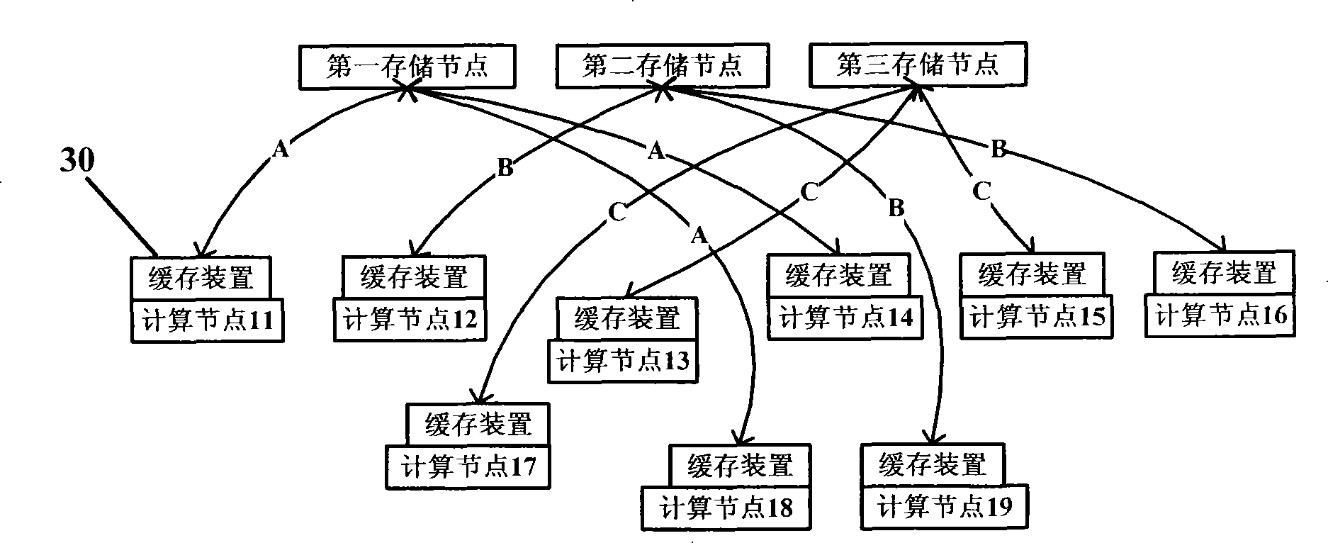 Data buffer apparatus and network storage system using the same and buffer method