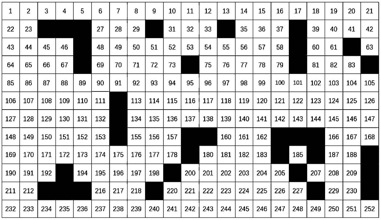 Weight matrix-based improved ant colony path planning method