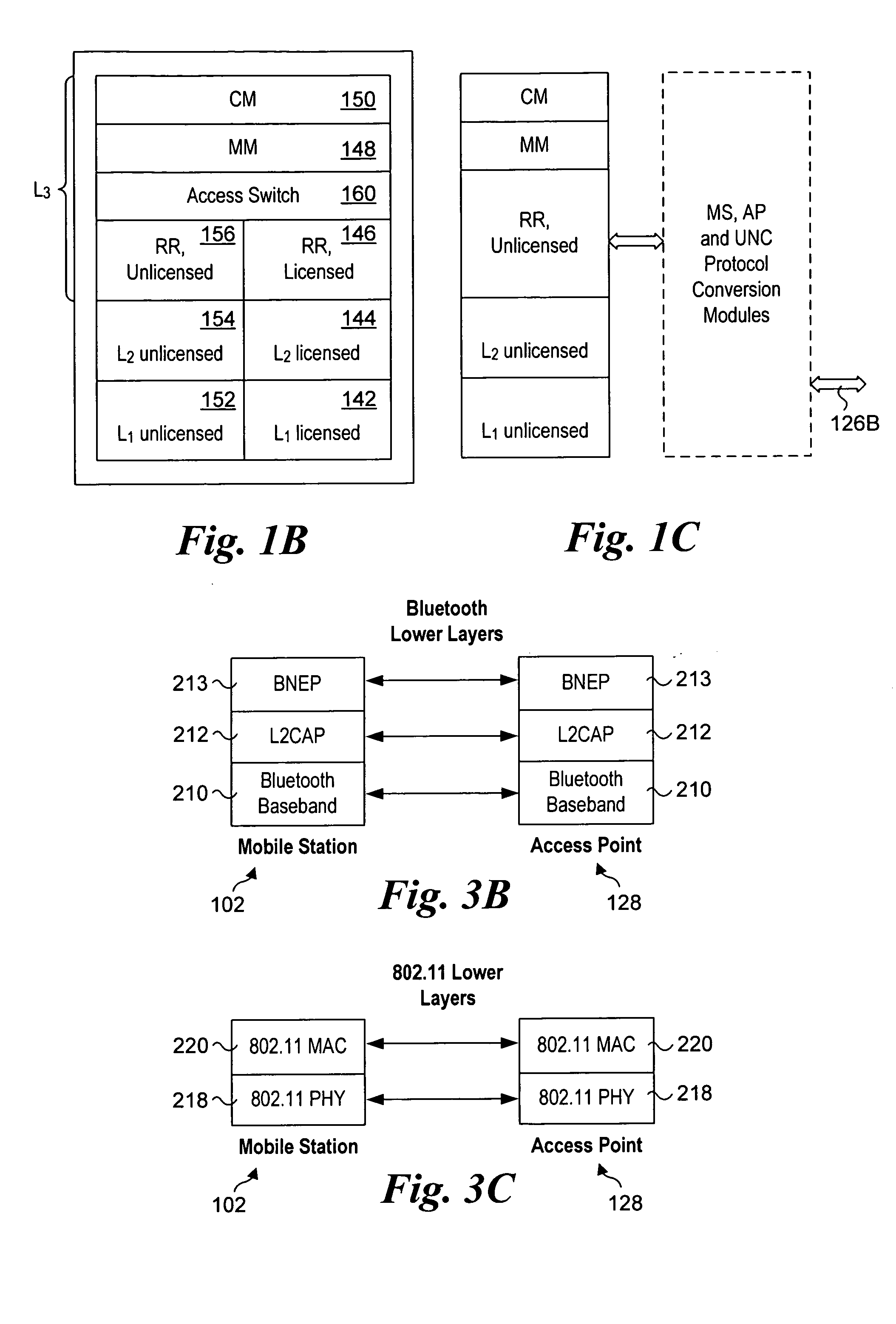 Channel activation messaging in an unlicensed mobile access telecommunications system