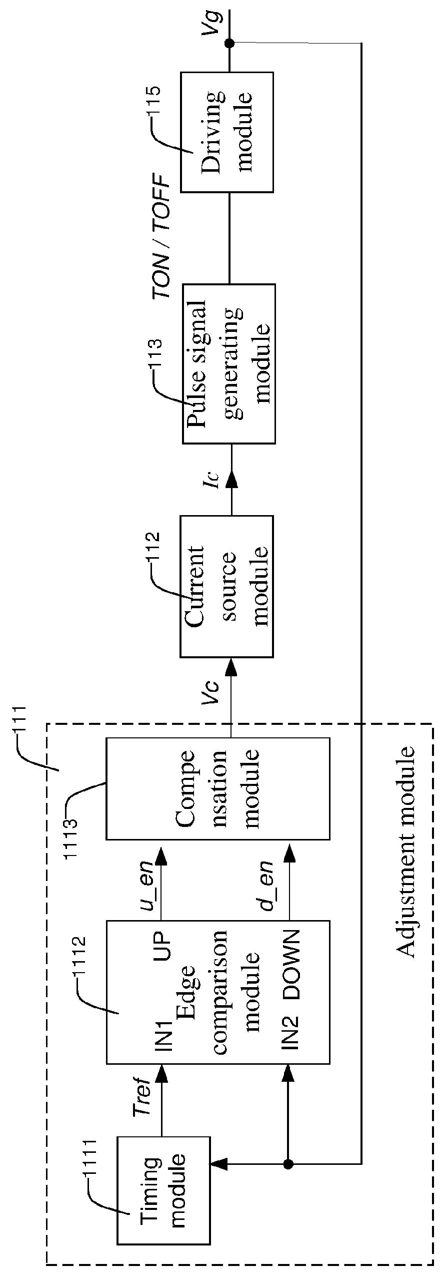 Control circuit and control method for switch power supply, and switch power supply