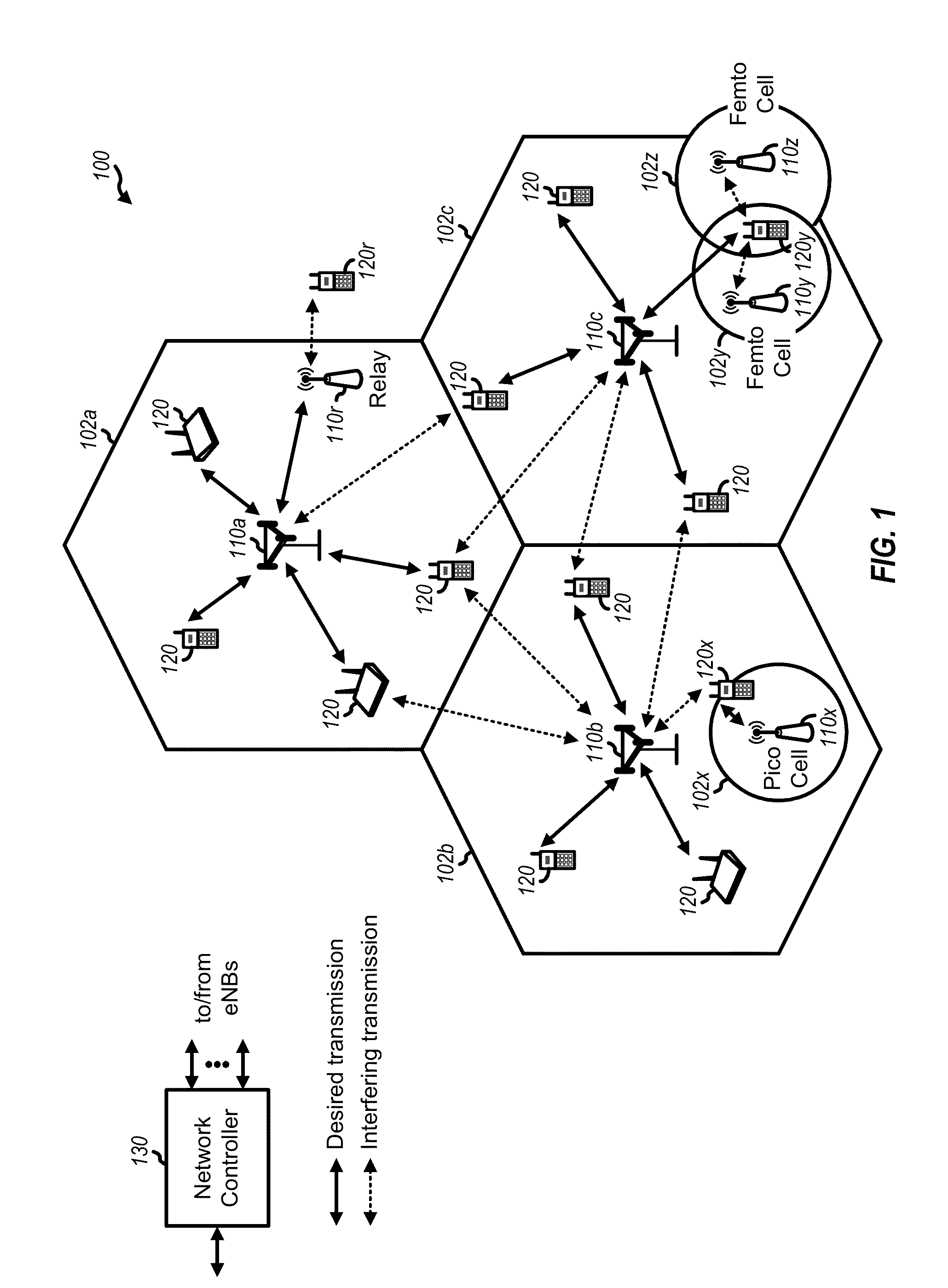 MITIGATION OF LOST RESOURCE ALLOCATION SYNCHRONIZATION BETWEEN A USER EQUIPMENT (UE) AND AN EVOLVED NODE B (eNodeB)