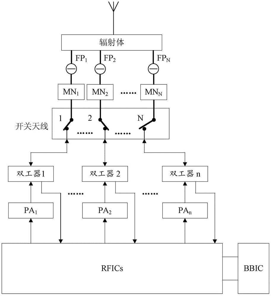 Method and terminal supporting carrier aggregation